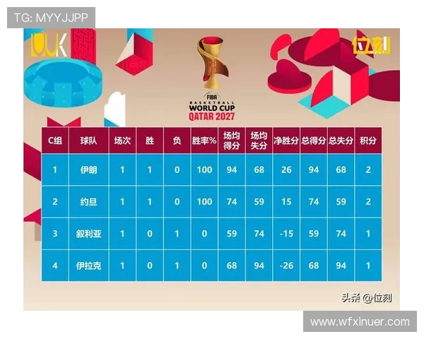 中国男篮对阵伊朗队的精彩对决结果揭晓5月30日比赛回顾与分析